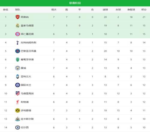 降血压就吃,种水果,轻松调控血,米兰,MiLan,米兰注册网址,米兰app,米兰官网,米兰网站,米兰下载