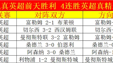 伯恩茅斯1-1战平西哈姆联，纳尔神关键进球定乾坤